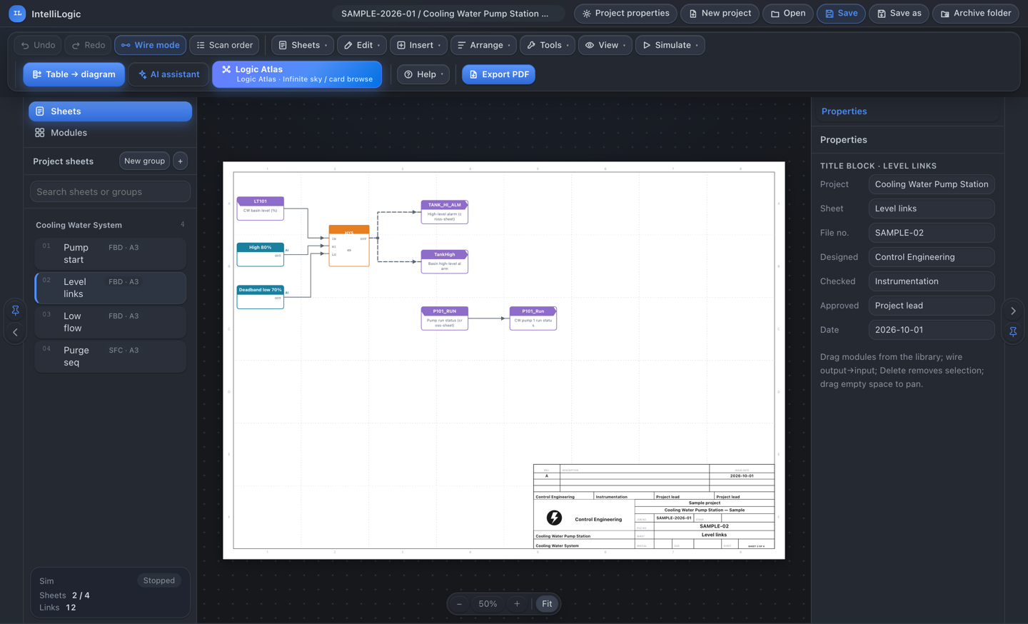A complete A3 control sheet zoomed to fit: drawing frame, function-block diagram and title block in the lower right.